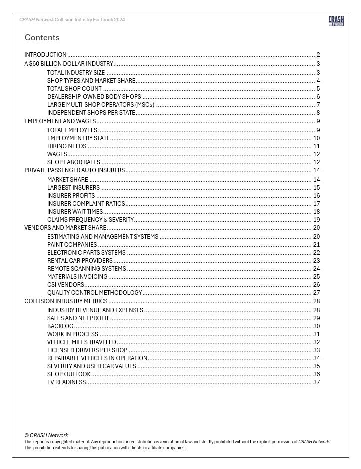 Table of Contents