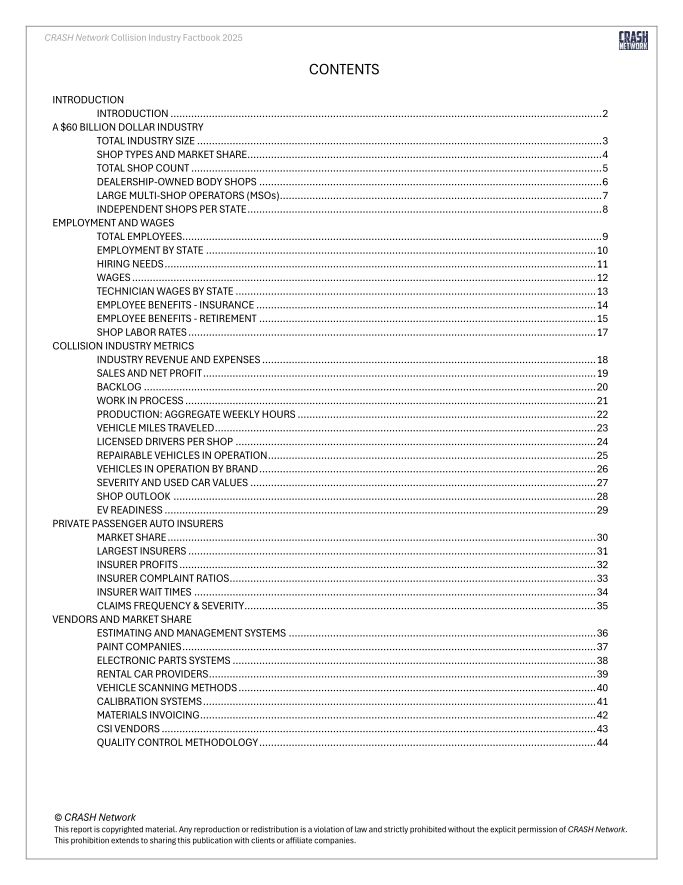 Table of Contents